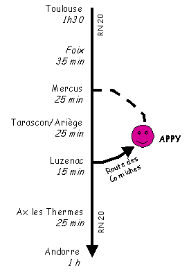 Les acces depuis Toulouse sont faciles, pour louer ce gite a Appy en Haute Ariege, dans les montagnes des Pyrenees