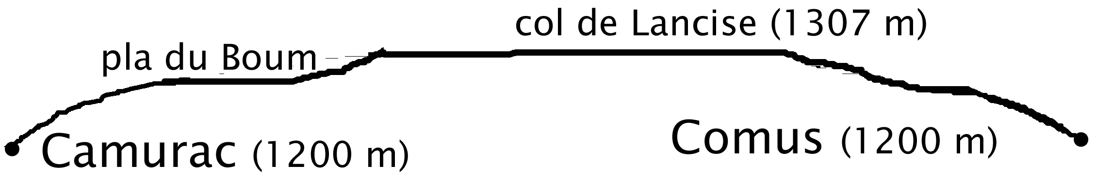 etape de Camurac à Comus